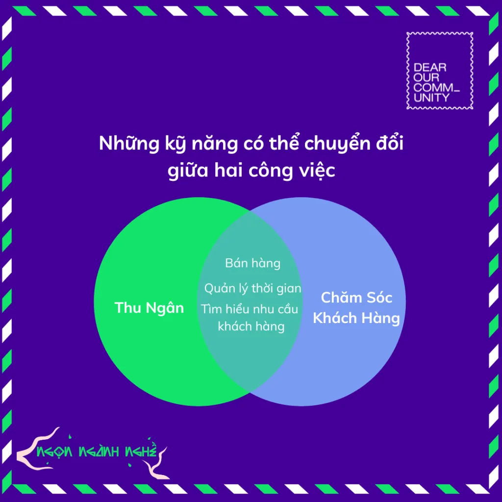 Kỹ năng chuyển đổi giữa 2 công việc