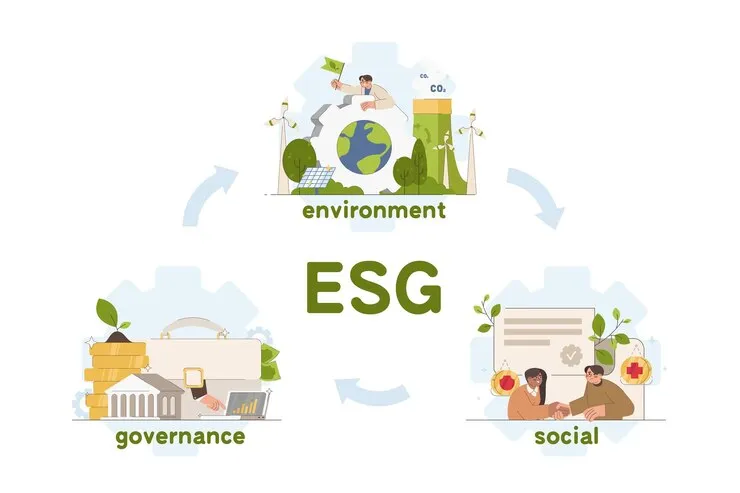 ESG (Environment - Governance - Social)