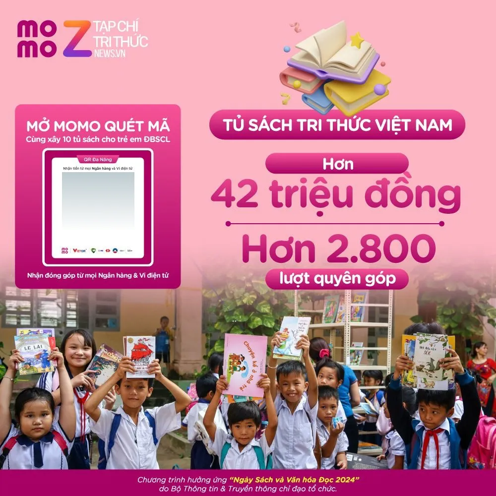 gây quỹ 
