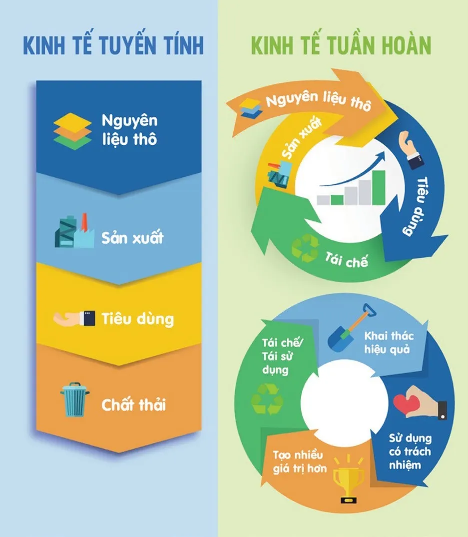 ví dụ điển hình tạo tác động xã hội